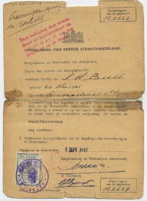 Marktvergunning