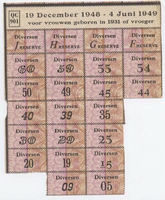 Distributiebonnen voor vrouwen