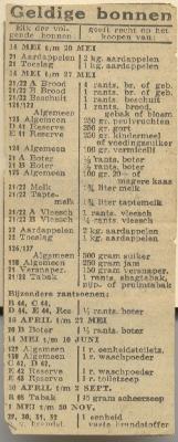 Krantebericht geldigheid bonnen